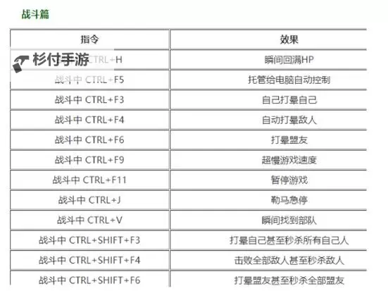 《全面攻略:骑马与砍杀秘籍指令大全与使用技巧》图1
