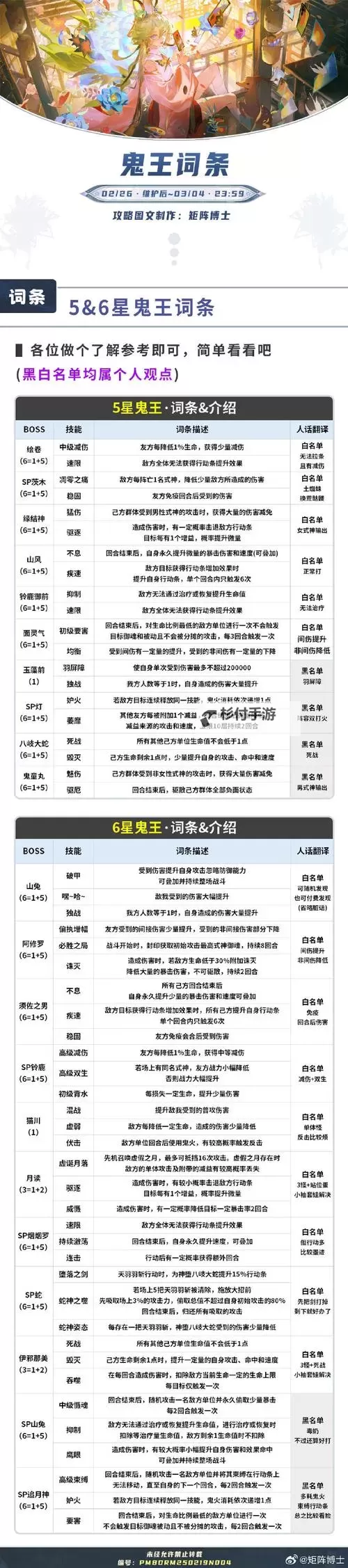 神武地府加点宝石选择指南:提升战力的最佳方案图2