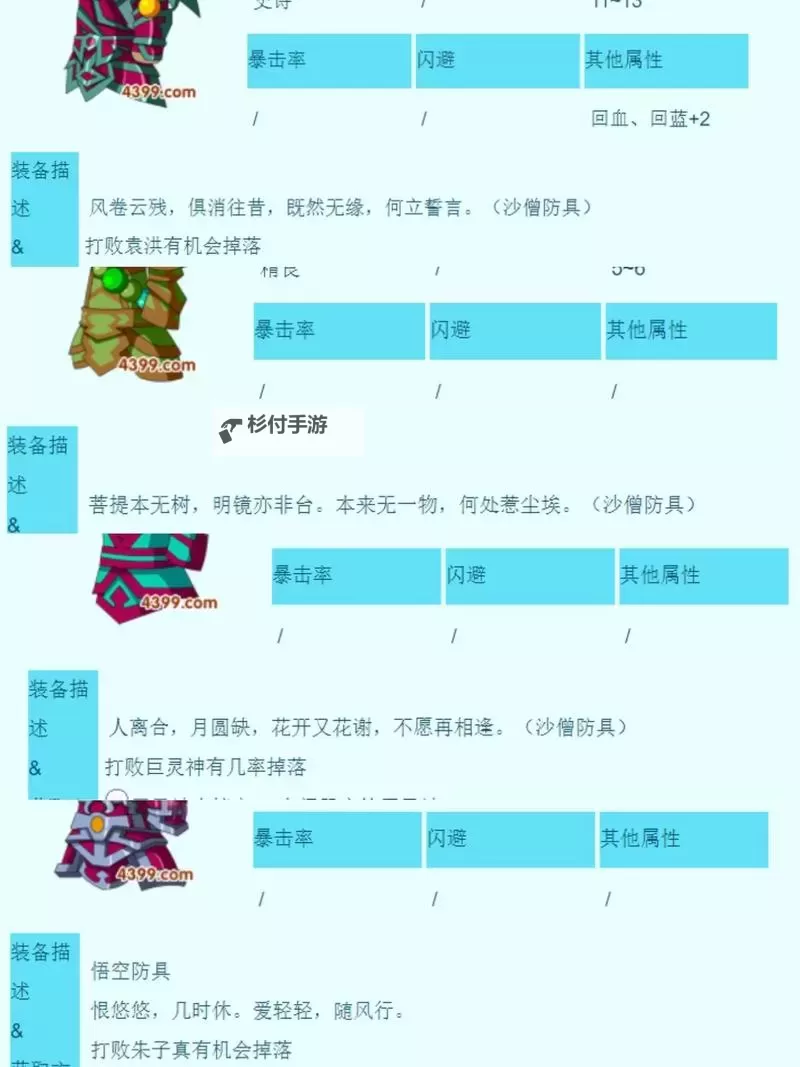 造梦西游3八戒装备掉落大全:全攻略详解与获取路径图1