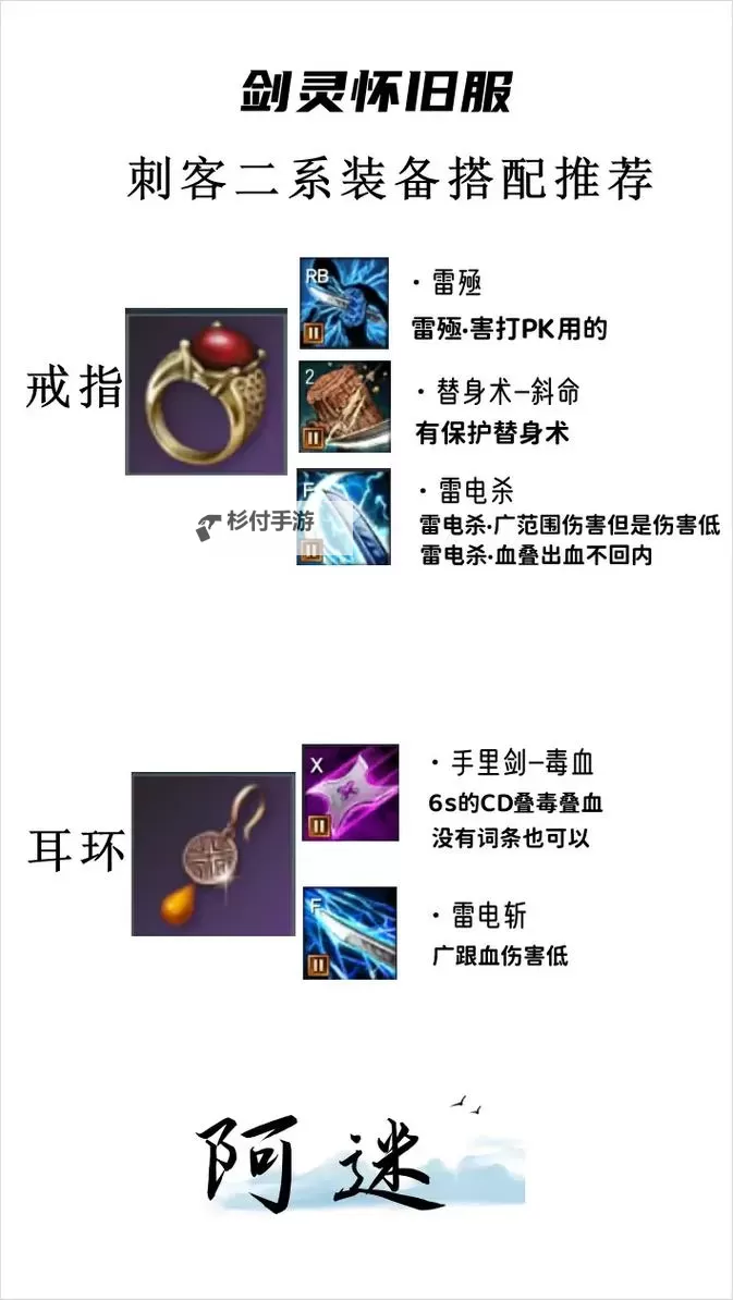 剑灵剑士毕业装备2021全解析与性价比推荐图2