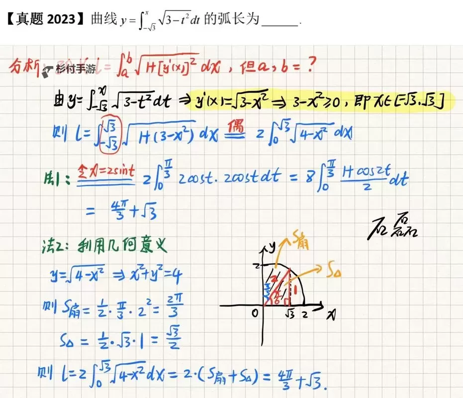 探索弧长法的基本原理:曲线长度计算的核心原理解析图1