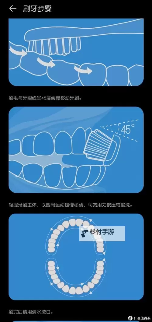 用牙刷在尿孔来回刷:正确清洁方法与注意事项图1