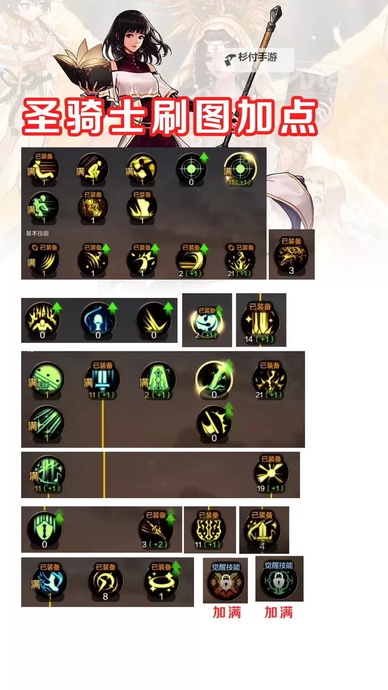 2020年DNF奶妈附魔打造攻略全解析图2