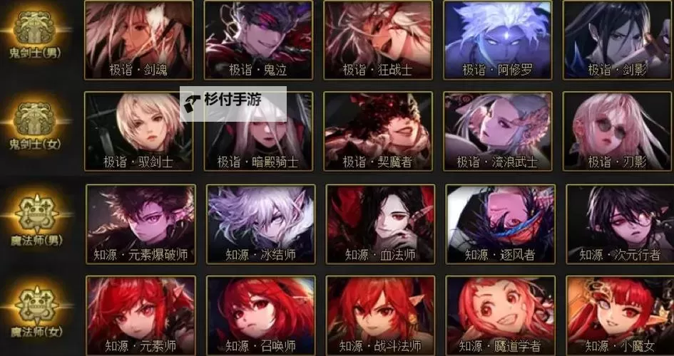 DNF男格斗家转职介绍：未来职业路径全解析图1