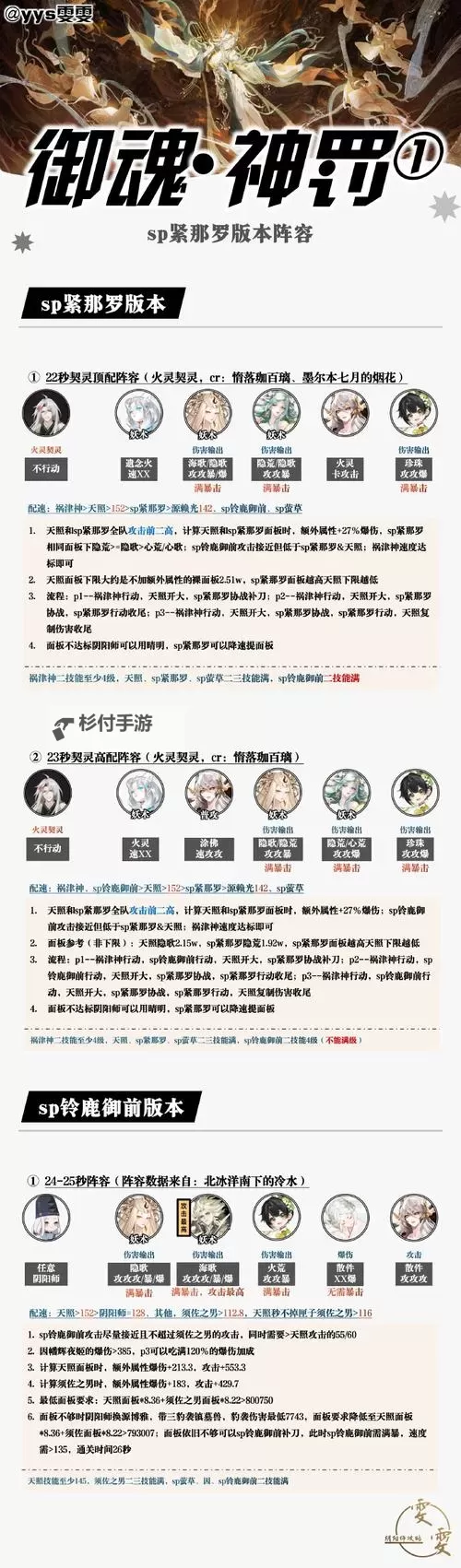 御龙在天有没有福利?全方位解读游戏内福利体系图1