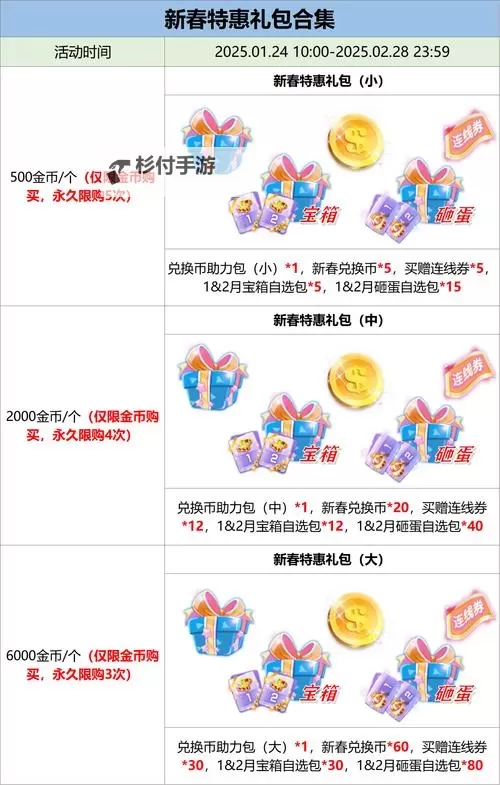 剑灵新春标记震撼上线，开启专属新春礼包新体验图1