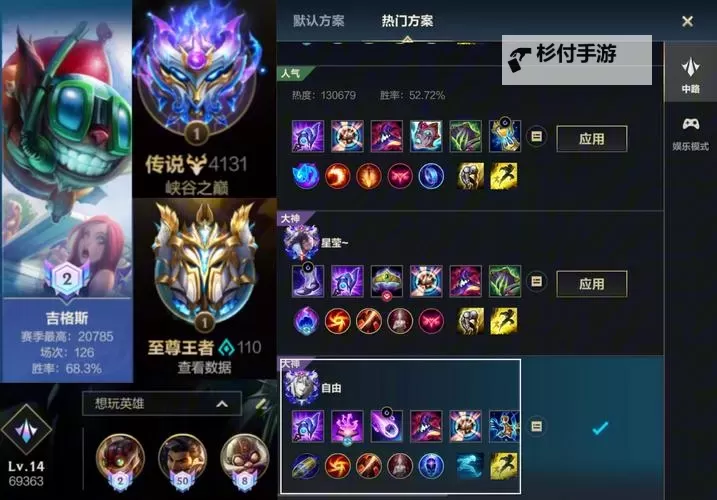 LOLS11腕豪辅助出装天赋全攻略：最佳配装与打法分析图1