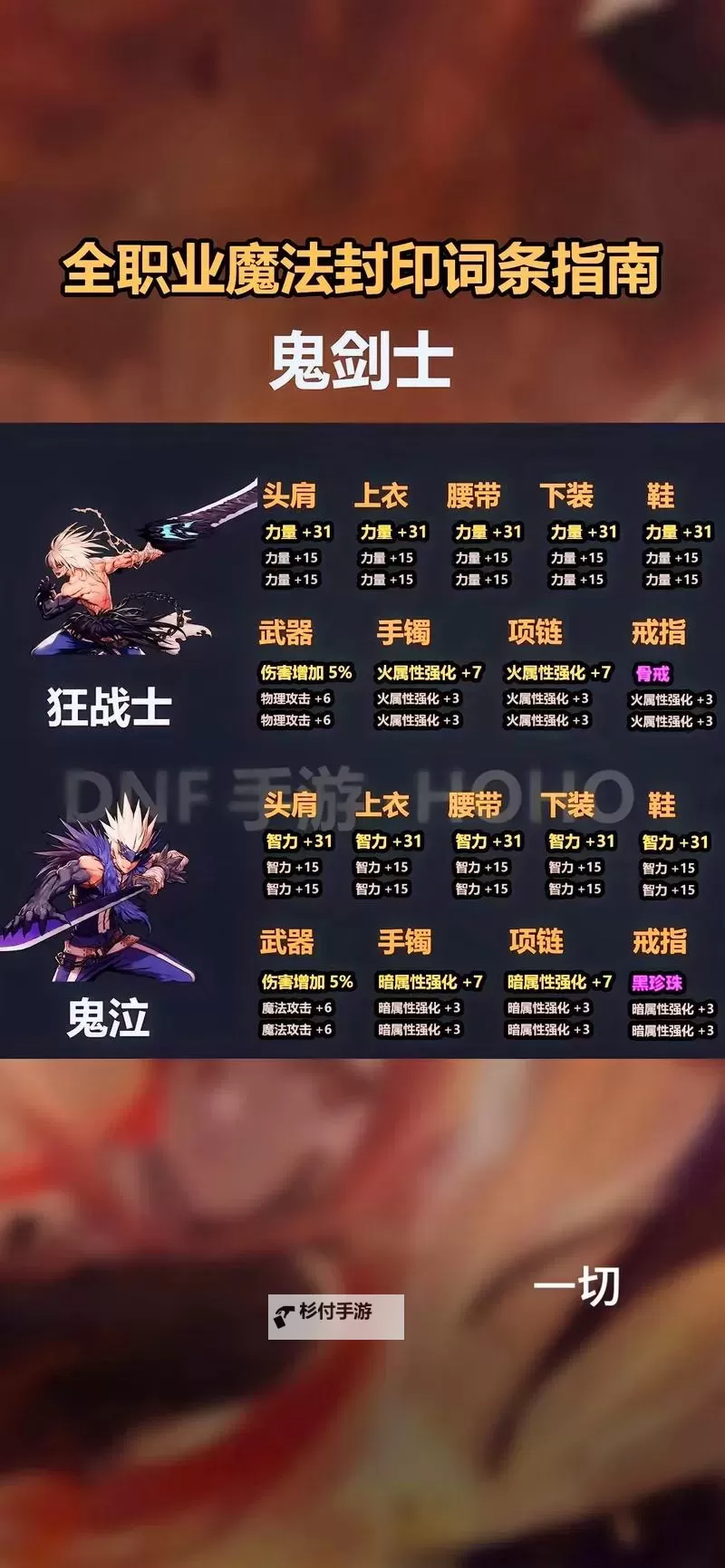 DNF100级强烈的气息怎么得的快|快速提升技巧分享图1