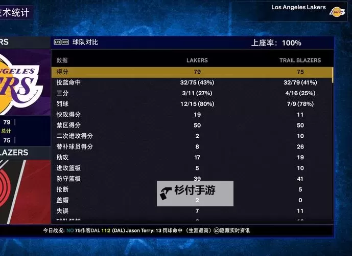 全面解析：掌握2K14真实比赛参数的关键技巧图1