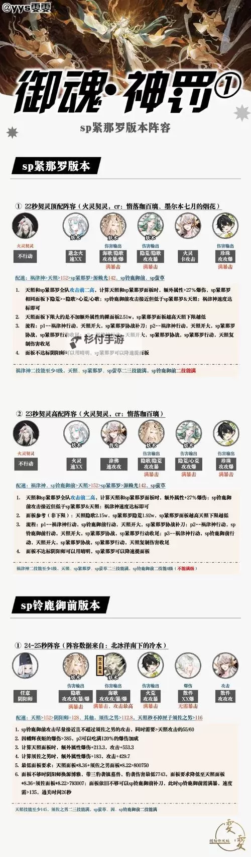神武4日常天魔孩子打书加点攻略详解图2