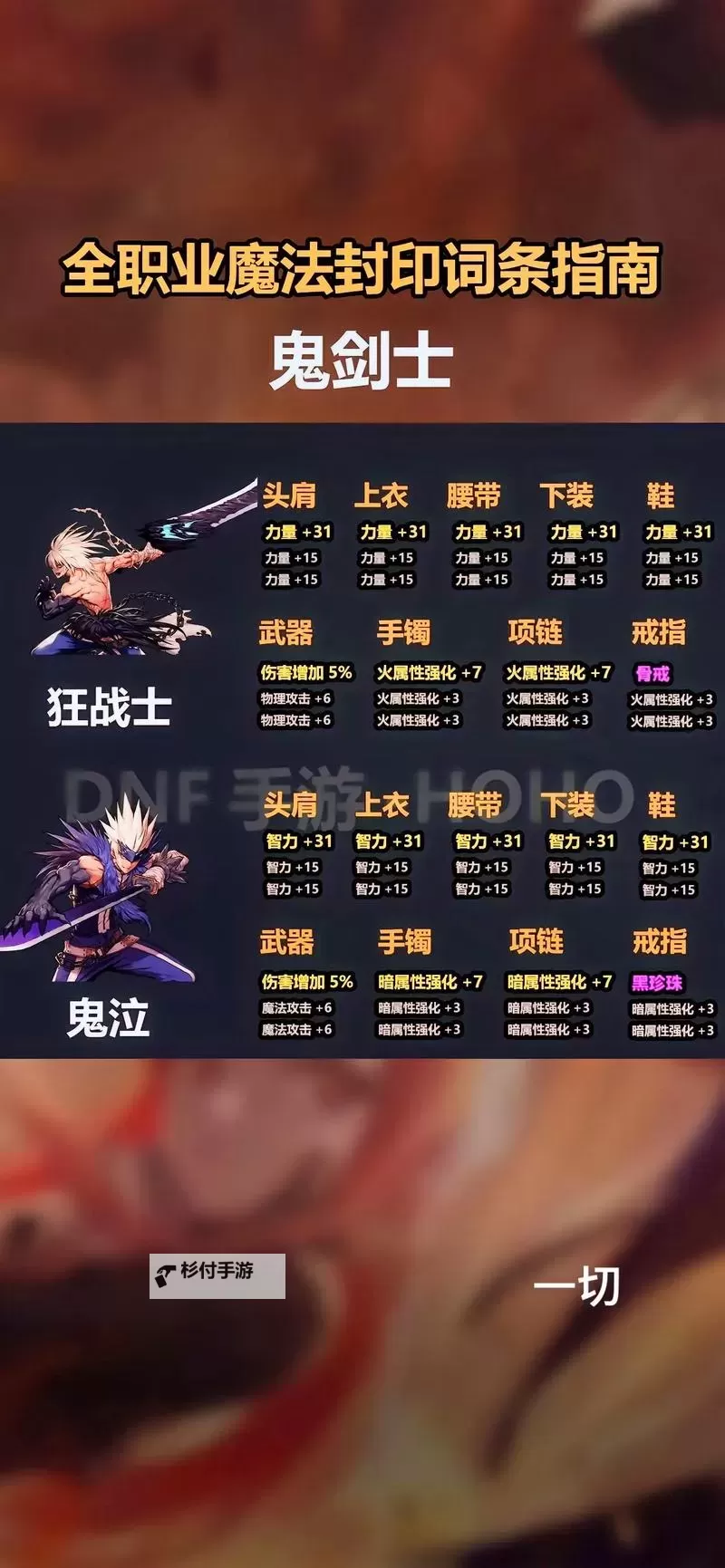 DNF鞋子2技攻宝珠攻略:提升战力的最佳选择图1