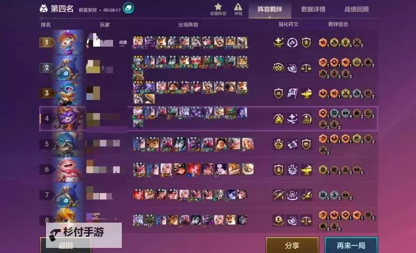 LOLS11腕豪辅助出装天赋全攻略：最佳配装与打法分析图2