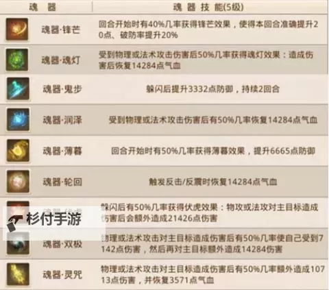 问道火系三灵一敏加点攻略详解图1