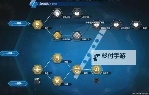 天刀挖宝多少活力一次?详解获取频率与技巧图2