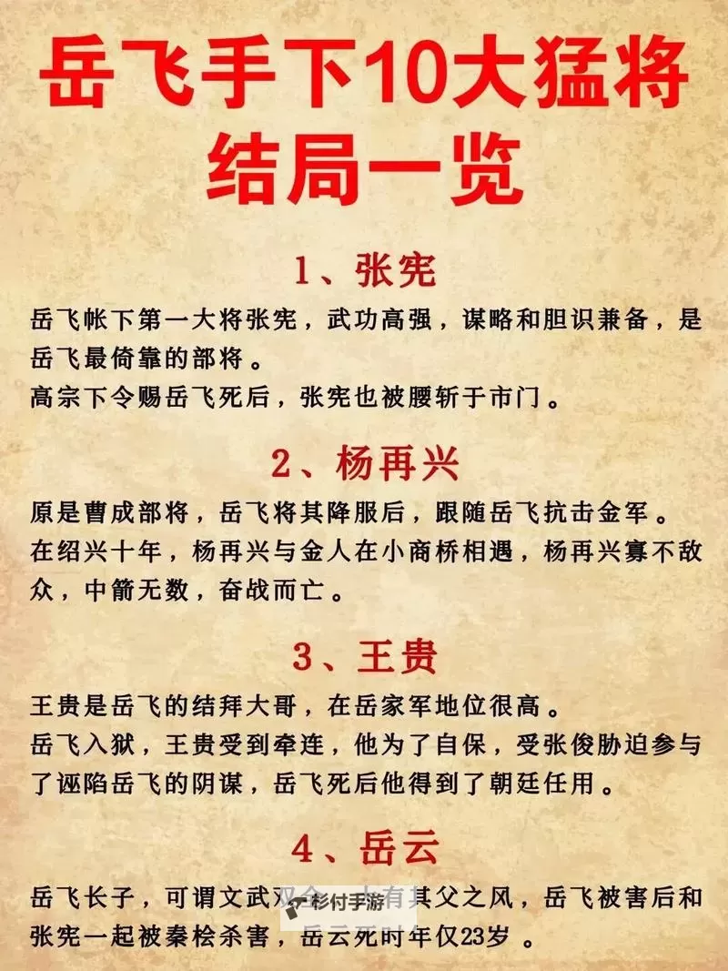 岳飞传游戏:重温名将壮志的经典之作图1