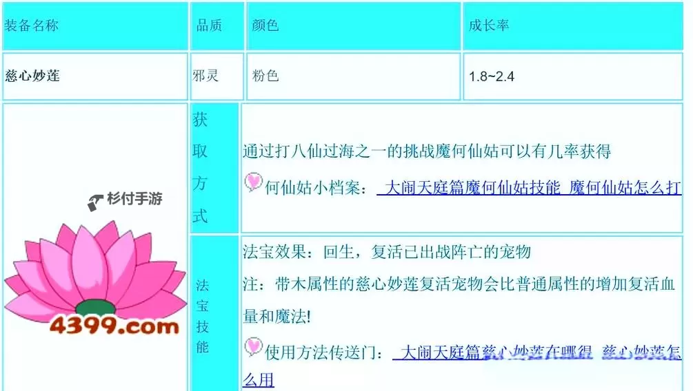 探索造梦西游3法宝基础属性的全攻略图2