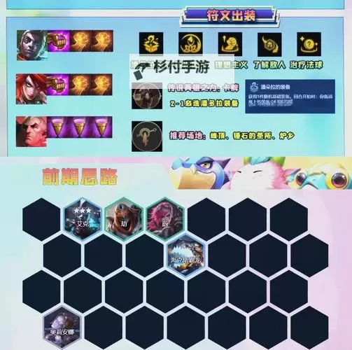 潜行者艾克装备全攻略:提升战斗力的最佳搭配指南图1