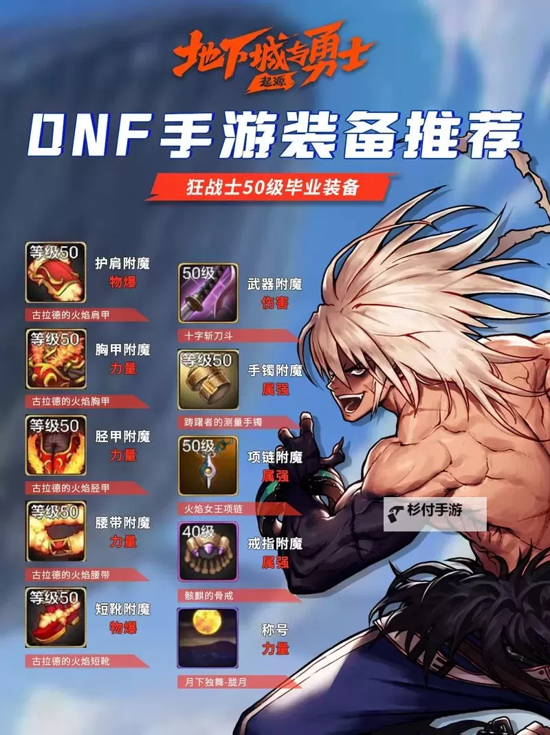 2024红眼最新毕业装备全新上线,助你完美毕业无忧图1