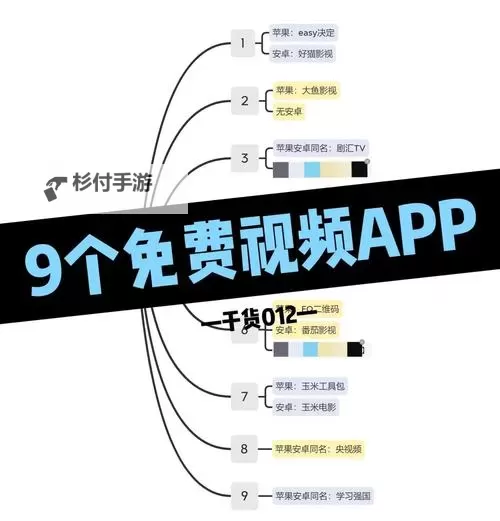 最新樱桃视频app在线免费观看攻略,畅享高清内容体验图1