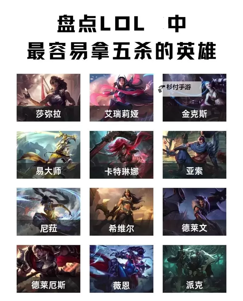 LOL最恶心英雄排行：盘点让人又恨又怕的最恶心英雄榜单图1