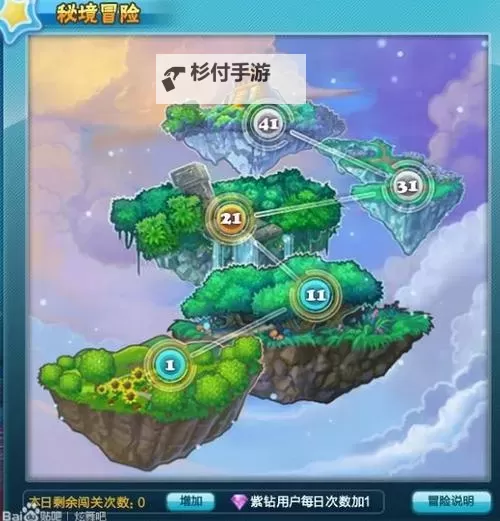 揭秘最新炫舞挂:最全玩法指南与实用攻略图2