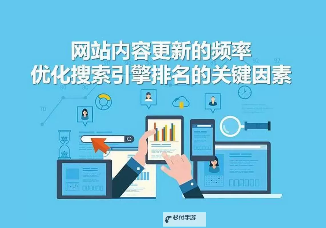 最新消息:网站“最近更新第二页”内容全面升级图2