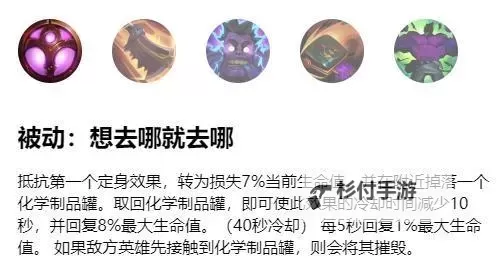 蒙多是什么伤害:全面解析蒙多的伤害机制与影响图1