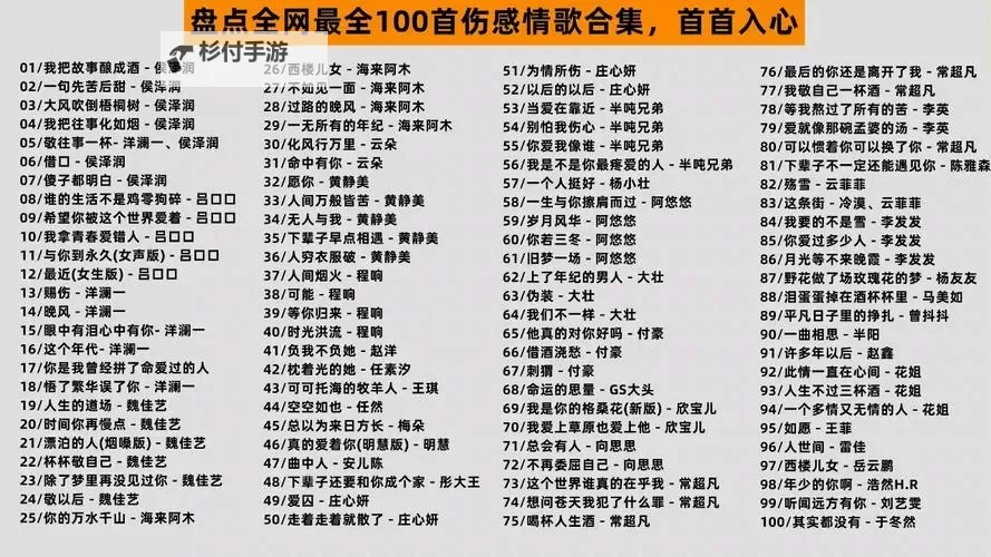 最近有什么好听的歌推荐,听一次就爱上的新曲盘点图1