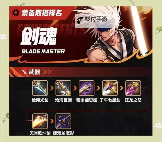 如何快速获取DNF剑魂徽章攻略：dnf剑魂徽章怎么获得方法解析图1