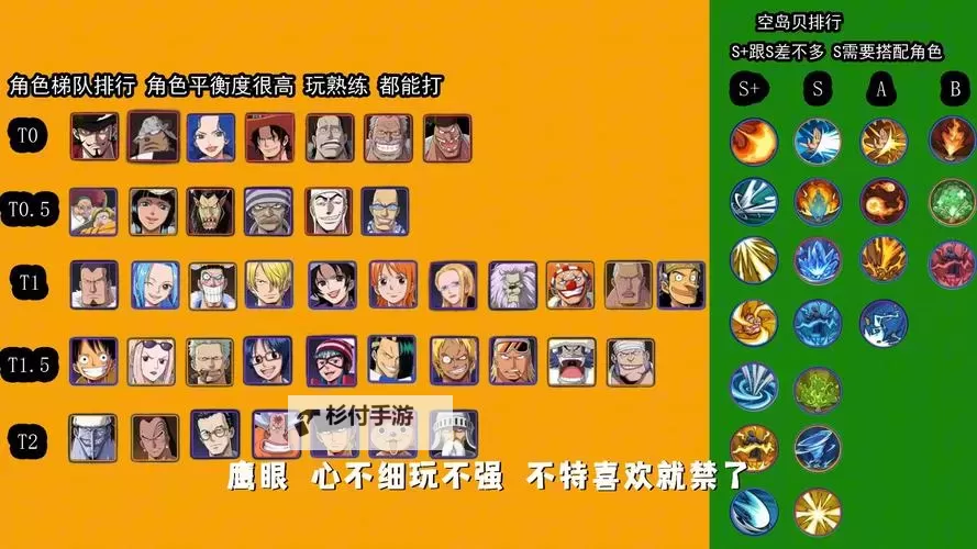 航海霸业最佳阵容搭配攻略:打造最强海上霸业团队图1