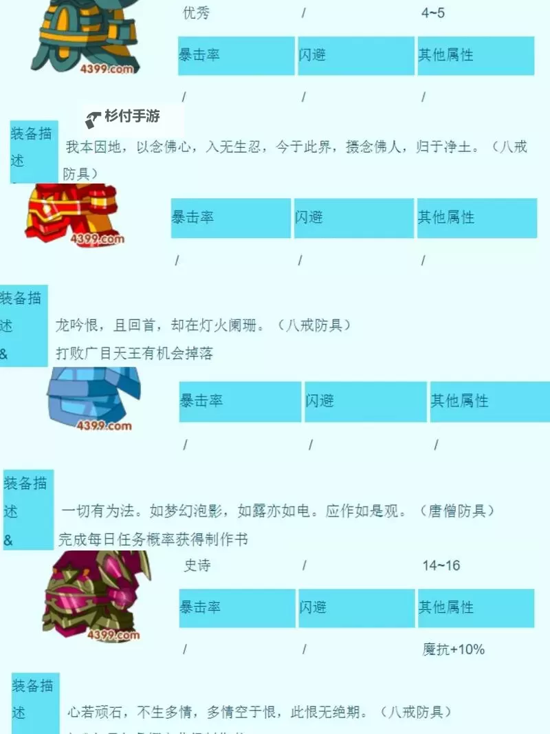 2021最全造梦西游3好号和密码2021分享丨打造顶级游戏账号宝典图1