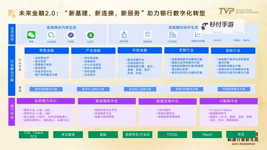 探索最新ZOOM俄罗斯:最新功能与使用指南图2