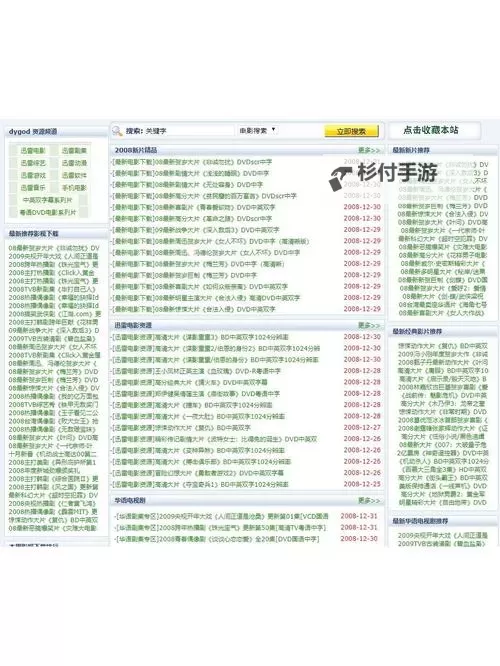 探索优质内容:最好的成人网站推荐与指南图1