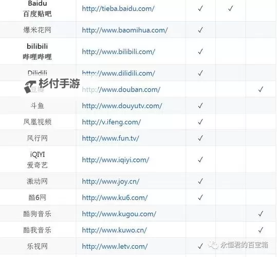 免费在线观看：畅享拍拍拍网站免费视频精彩内容图1