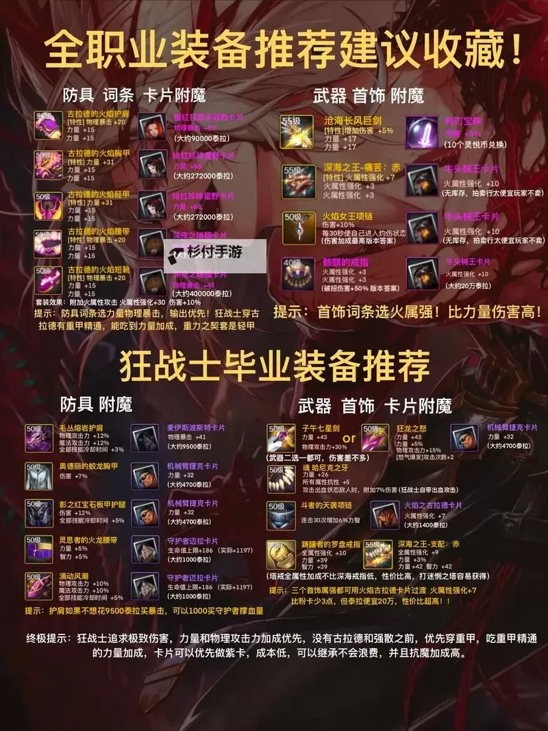 地下城中锻造多少会掉:提升装备掉落率的关键指南图2