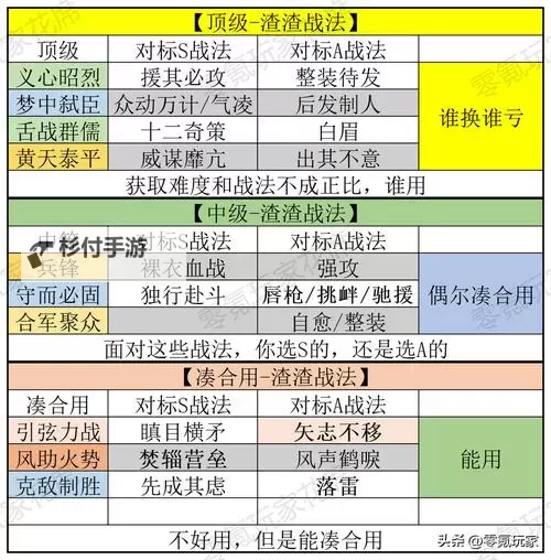 DNF战法的封魔棍在哪个图刷最效率?详细攻略分享图1