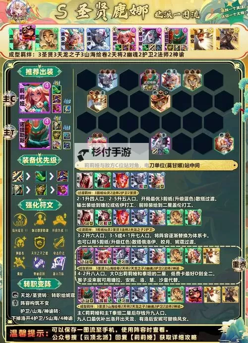 S11皇子符文全解析与最佳搭配攻略图1