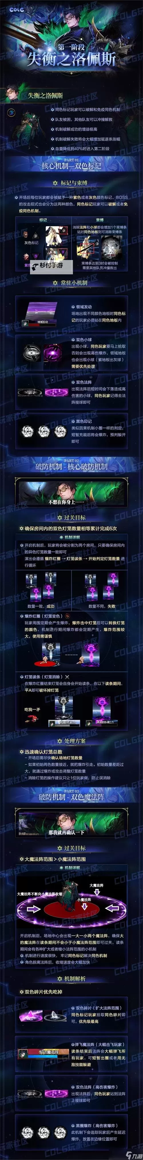 在《DNF》中的秘诀:如何快速获得狂气图1