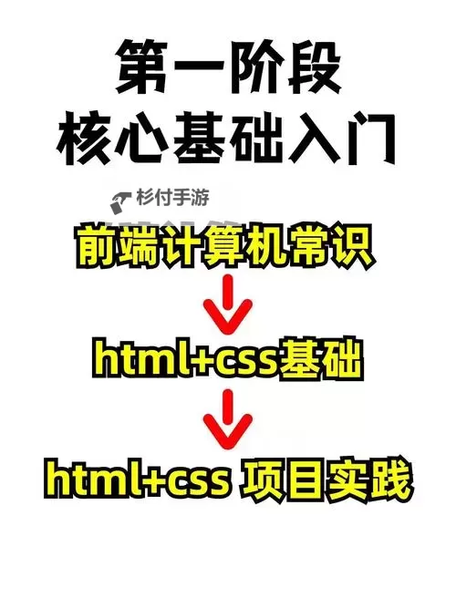 如何正常进入588HZNET一的操作指南图2
