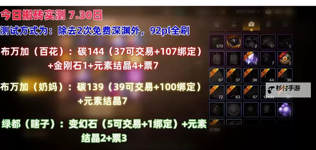 2024年最新攻略:dnf下级元素结晶价格解析与购买建议图1