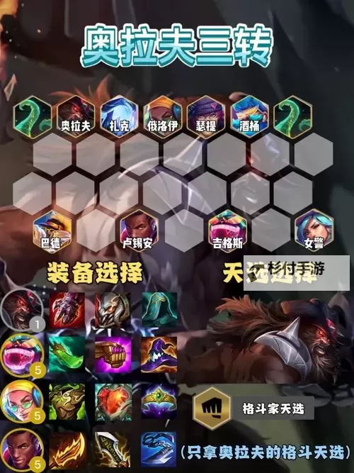 狂战士奥拉夫打野出装指南:最强出装搭配解析图1