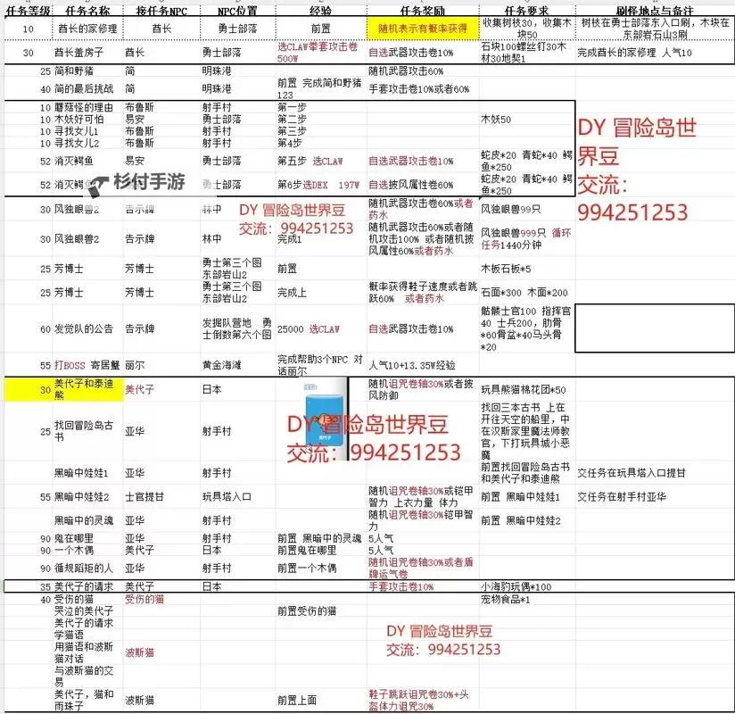 全面攻略：冒险岛上古魔书任务详细指南图1