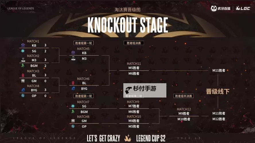 2024年DOTA2赛季全景:详细解析2024赛程安排图1