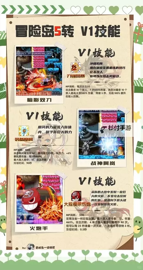 冒险岛主教怎么转职:详细攻略与实用技巧图2