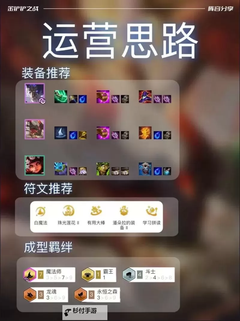 超大科加斯怎么出装:详细攻略与实战建议图1