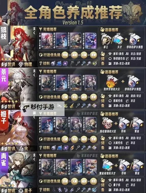 魔域口袋版血族攻略:新手必看全面提升指南图1