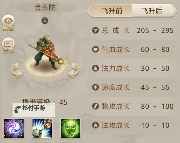 问道一体金加点攻略:全面指南与最佳加点方案图1