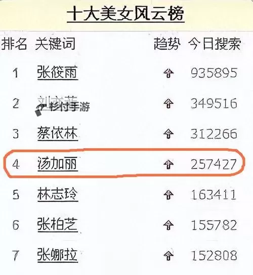 张筱雨 全集:完整珍藏版欣赏指南图1