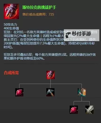 英雄联盟奥拉夫下棋出装指南:最佳装备策略与技巧分析图1