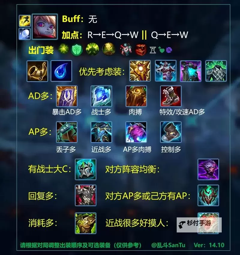 塞恩终极魔典出装指南:打造无敌坦克的最佳搭配图1